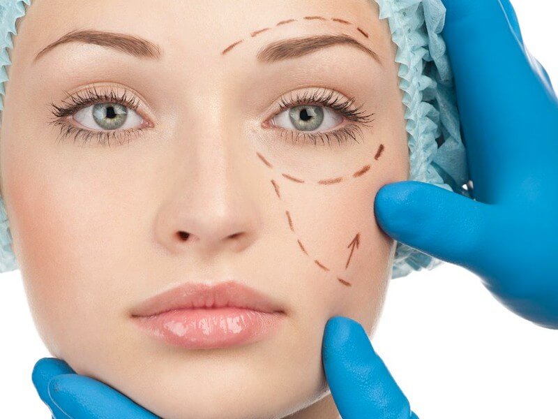 Markup for plastic surgery