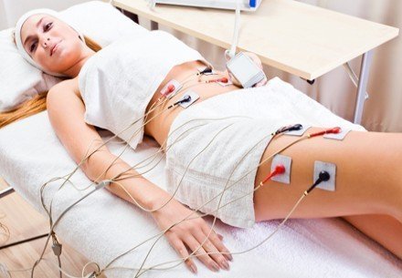 Myostimulation of the body